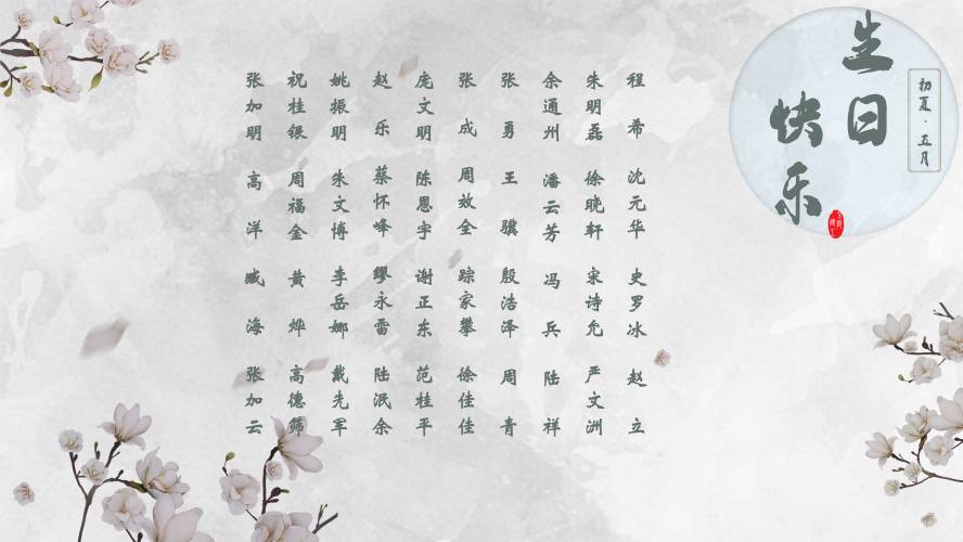 【生日祝福】恭祝5月生日的員工生日快樂！