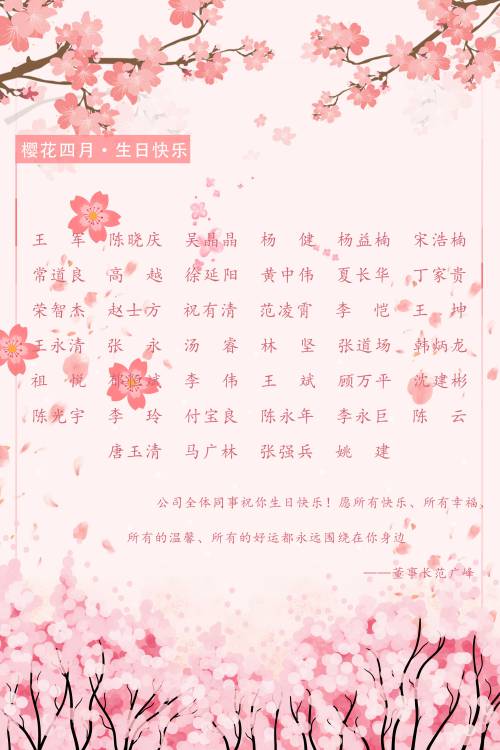 【生日祝福】恭祝4月生日的員工生日快樂！